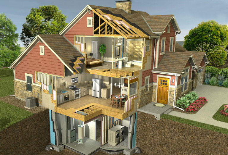 Foundation Services Warranty Foundation Services